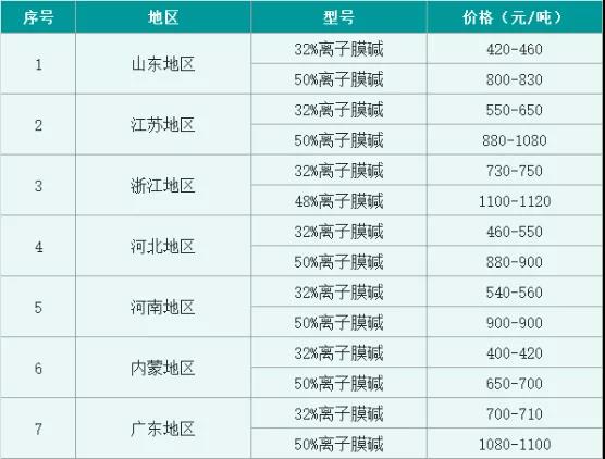 918.com(中国区)官方网站