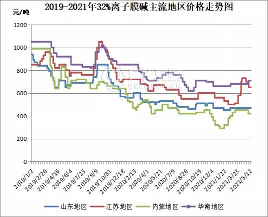 918.com(中国区)官方网站