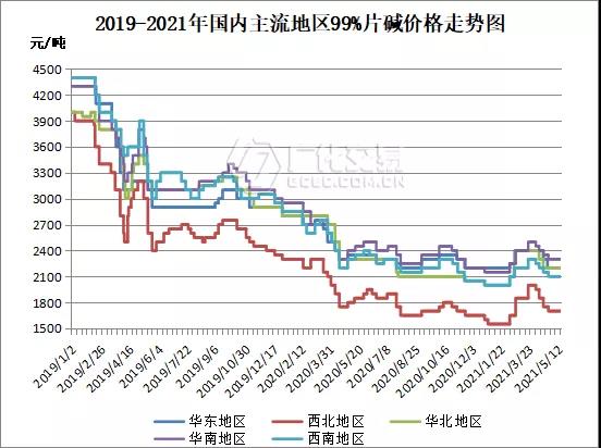 918.com(中国区)官方网站