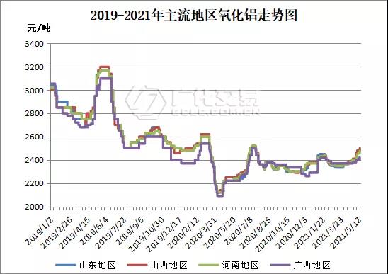 918.com(中国区)官方网站