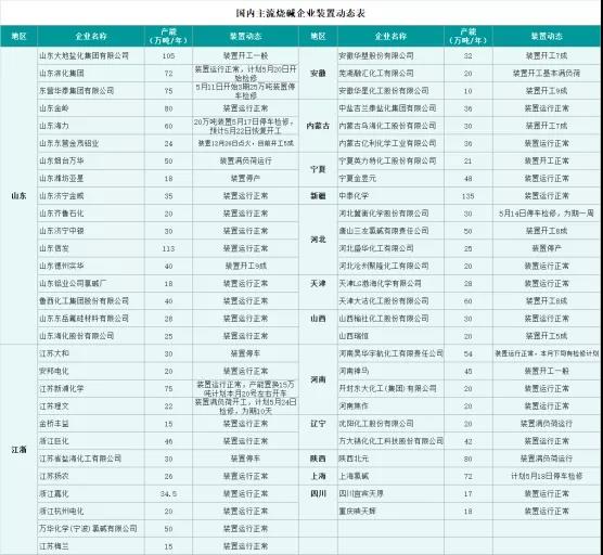 918.com(中国区)官方网站