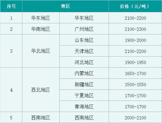 918.com(中国区)官方网站