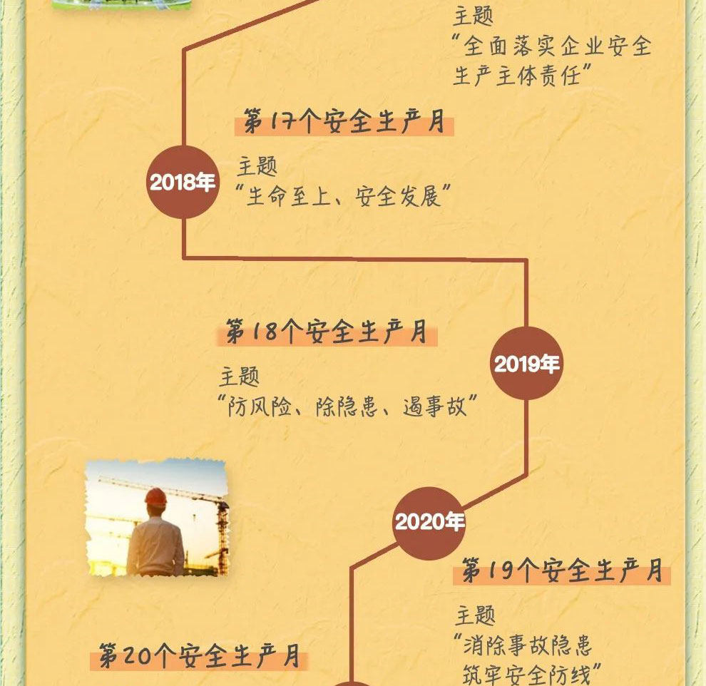 918.com(中国区)官方网站