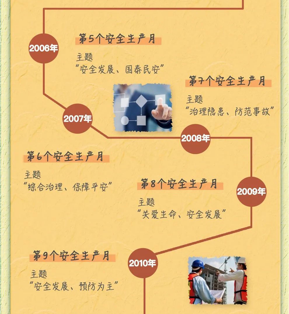 918.com(中国区)官方网站